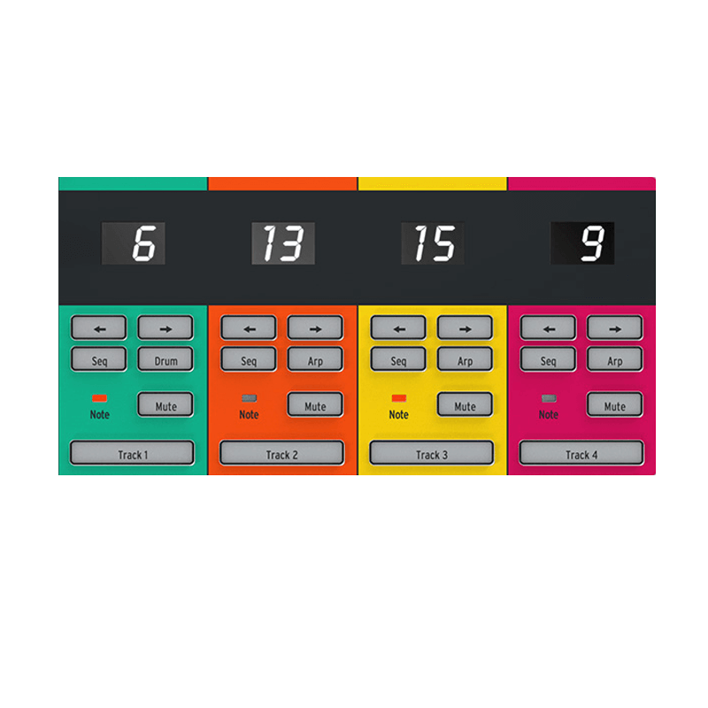 Key Step Pro Panel Arturia Keystep Pro Black Edition Controlador MIDI y Secuenciador - Midi-in